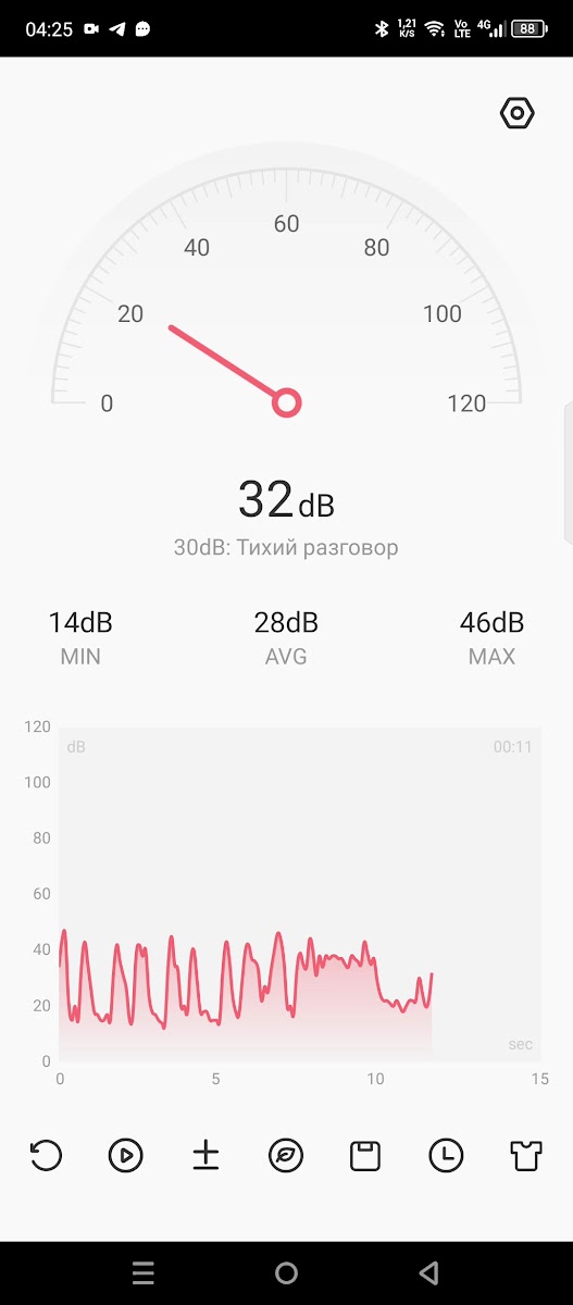 Фото к отзыву Николай Латышев #1