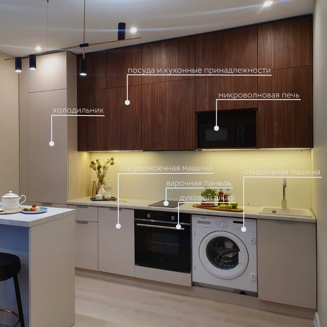 Norke Prime Курская - photo 3