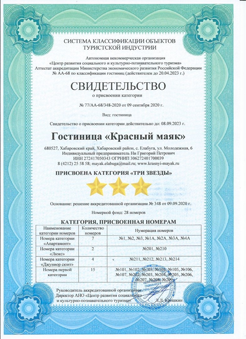 Красный маяк - photo 2